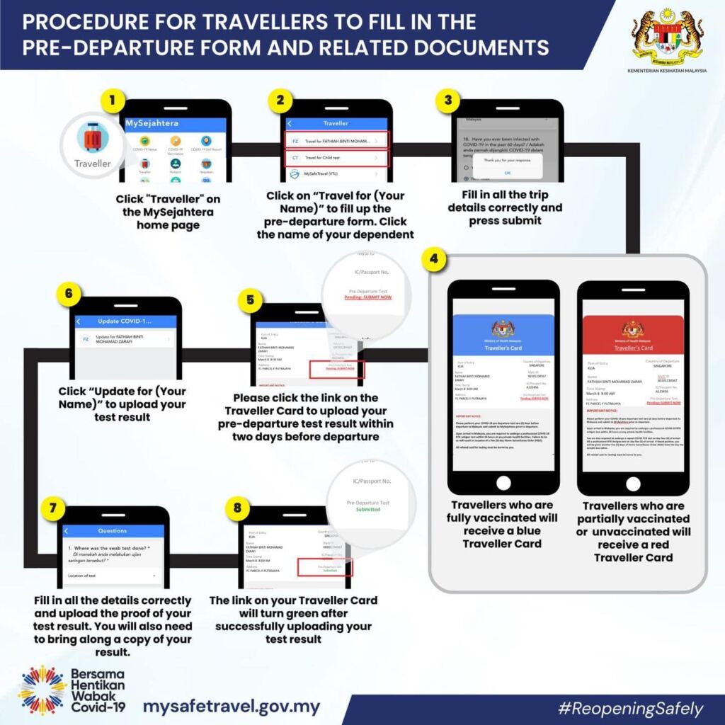 Procedure for travellers to fill in pre-departure form at mysejahtera