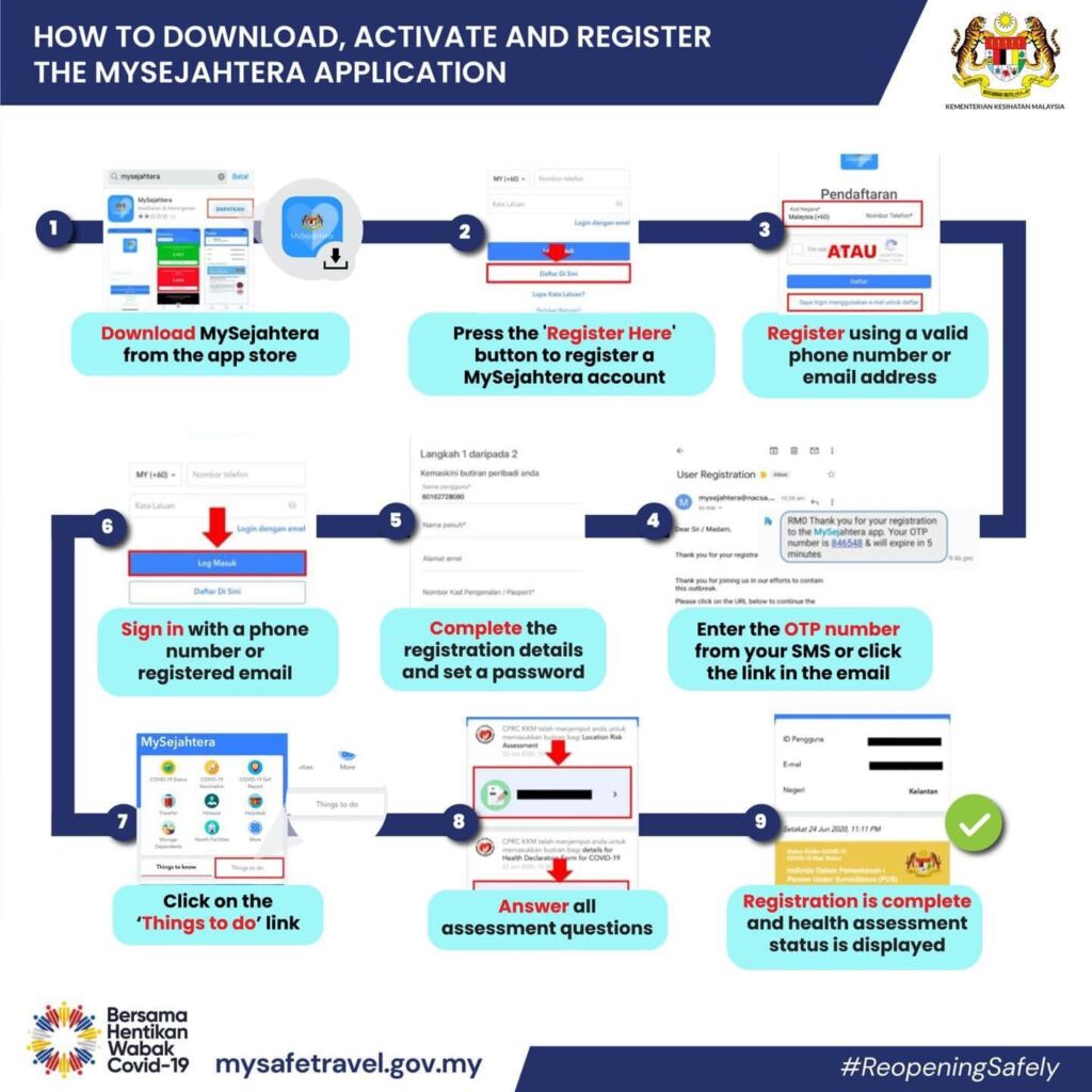 Donwload, activate and register mysejahtera